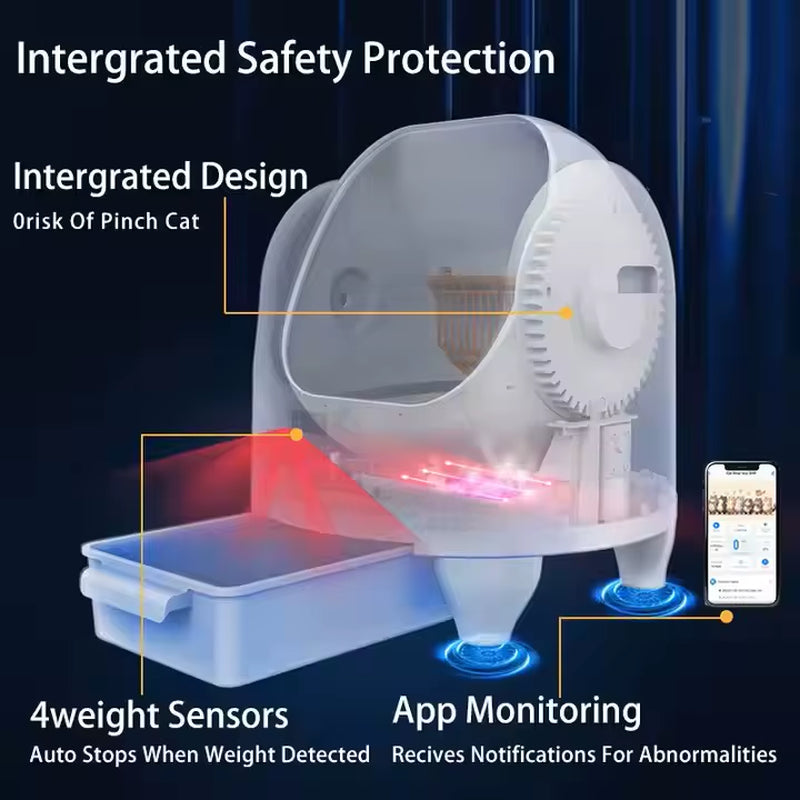 Tuya Wifi App-Control Automatic Cat Litter Box Oem Plastic Pet Product Self-Cleaning Cat Litter