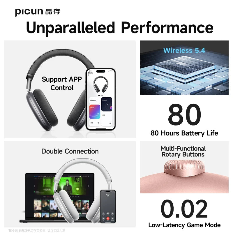 S5523bdd8f7ee4bad9ea5d40486a6dc9fB