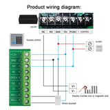 Sadf4475e7f02479e9fb9330f9ed74a62t