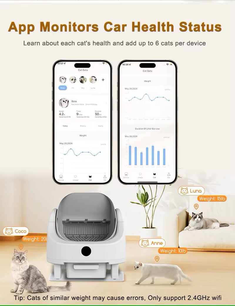 Tuya Wifi App-Control Automatic Cat Litter Box Oem Plastic Pet Product Self-Cleaning Cat Litter